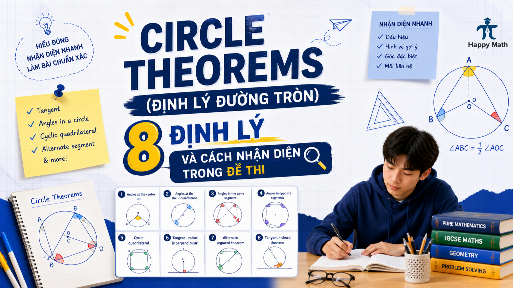 Circle Theorems (Định Lý Đường Tròn): 8 Định Lý Và Cách Nhận Diện Trong Đề Thi