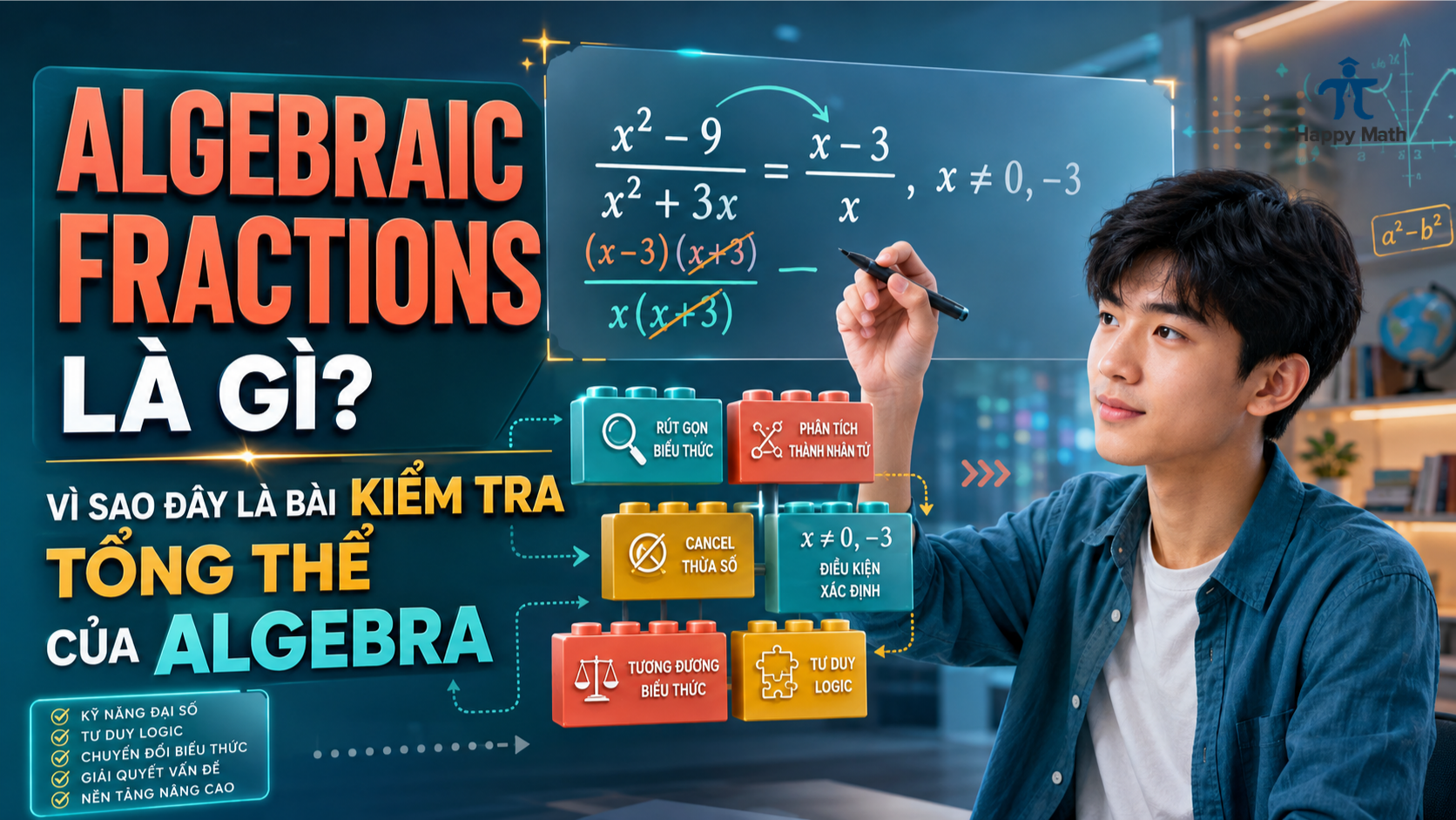 Algebraic Fractions Là Gì? Vì Sao Đây Là Bài Kiểm Tra Tổng Thể Của Algebra?
